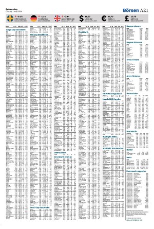 sydsvenskadagbladet_lund-20240501_000_00_00_021.pdf