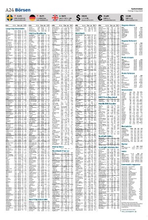 sydsvenskadagbladet_lund-20240503_000_00_00_024.pdf