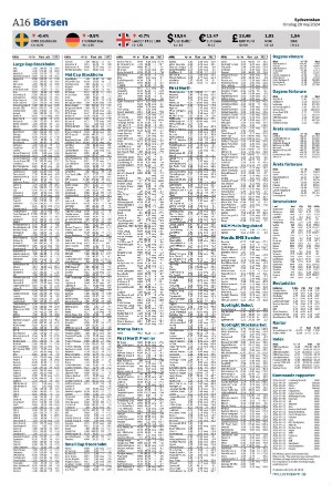 sydsvenskadagbladet_lund-20240529_000_00_00_016.pdf