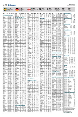 sydsvenskadagbladet_lund-20240601_000_00_00_022.pdf