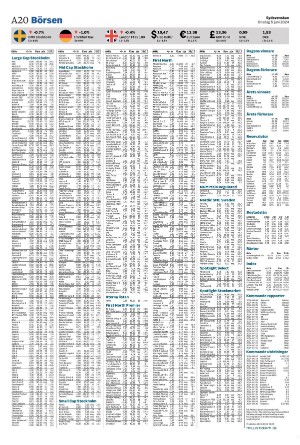 sydsvenskadagbladet_lund-20240605_000_00_00_020.pdf