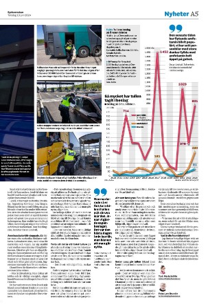 sydsvenskadagbladet_lund-20240613_000_00_00_005.pdf