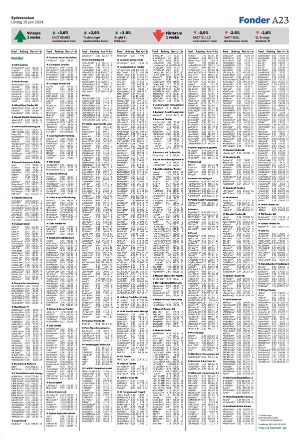 sydsvenskadagbladet_lund-20240615_000_00_00_023.pdf