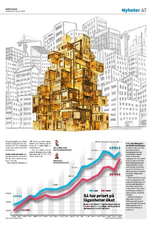 sydsvenskadagbladet_lund-20240830_000_00_00_007.pdf