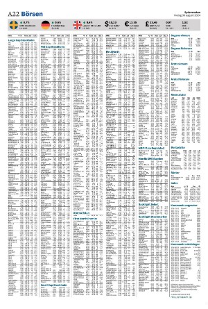 sydsvenskadagbladet_lund-20240830_000_00_00_022.pdf