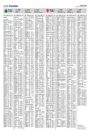 sydsvenskadagbladet_lund-20241015_000_00_00_016.pdf