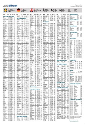 sydsvenskadagbladet_lund-20241023_000_00_00_016.pdf