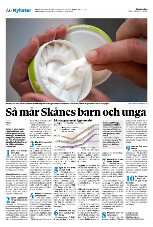 sydsvenskadagbladet_lund-20241029_000_00_00_006.pdf