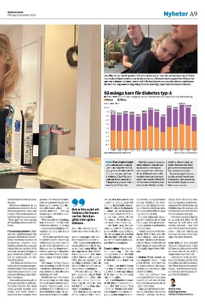 sydsvenskadagbladet_lund-20241209_000_00_00_009.pdf