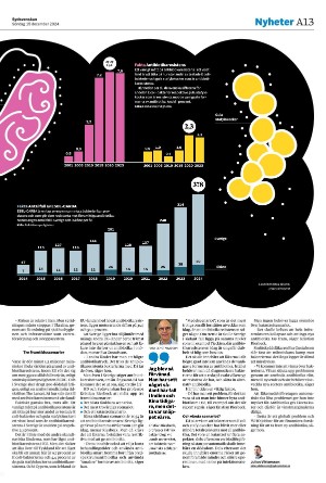 sydsvenskadagbladet_lund-20241215_000_00_00_013.pdf