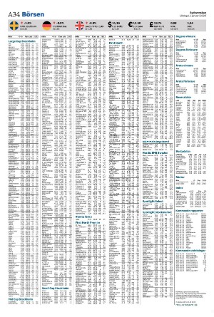 sydsvenskadagbladet_lund-20250111_000_00_00_034.pdf