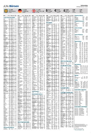 sydsvenskadagbladet_lund-20250118_000_00_00_034.pdf