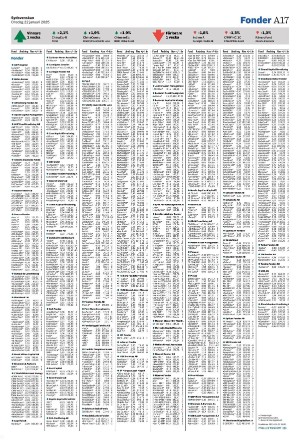 sydsvenskadagbladet_lund-20250122_000_00_00_017.pdf