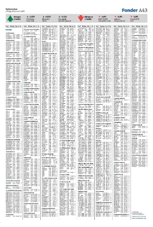 sydsvenskadagbladet_lund-20250125_000_00_00_043.pdf