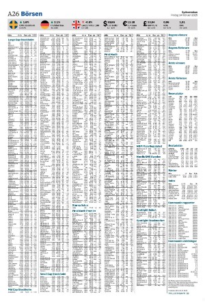 sydsvenskadagbladet_lund-20250214_000_00_00_026.pdf