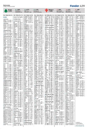 sydsvenskadagbladet_lund-20250215_000_00_00_039.pdf