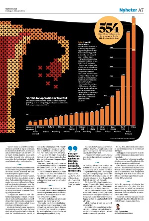 sydsvenskadagbladet_lund-20250221_000_00_00_007.pdf