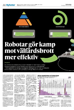 sydsvenskadagbladet_lund-20250227_000_00_00_006.pdf