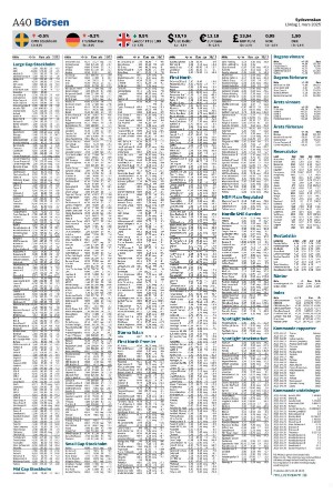 sydsvenskadagbladet_lund-20250301_000_00_00_040.pdf