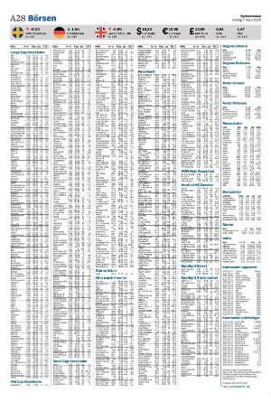 sydsvenskadagbladet_lund-20250307_000_00_00_028.pdf