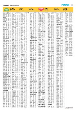 sydsvenskadagbladet_malmo-20230210_000_00_00_027.pdf