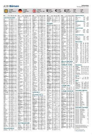 sydsvenskadagbladet_malmo-20250130_000_00_00_018.pdf