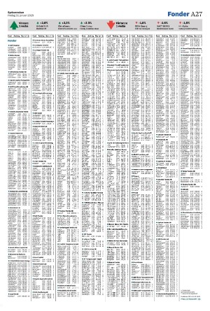 sydsvenskadagbladet_malmo-20250131_000_00_00_027.pdf