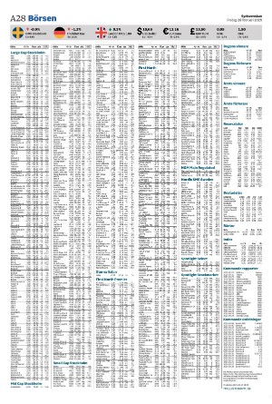 sydsvenskadagbladet_malmo-20250228_000_00_00_028.pdf