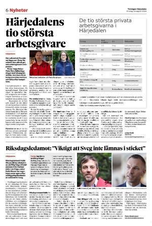 tidningenharjedalen-20240814_000_00_00_006.pdf