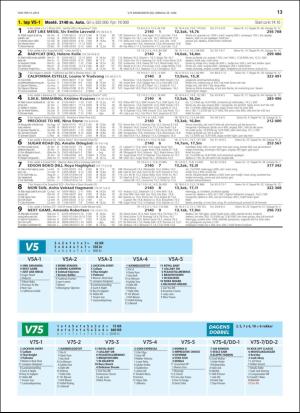 travoggaloppnytt_tips-20190626_000_00_00_013.pdf