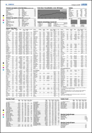 varden-20050512_000_00_00_014.pdf