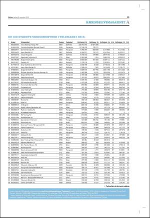 varden_bilag-20161119_000_00_00_041.pdf