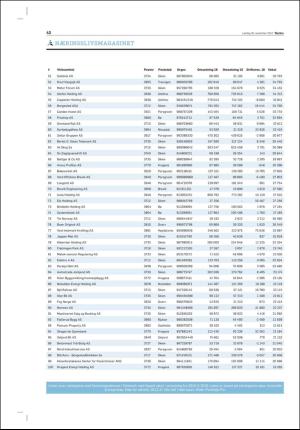 varden_bilag-20171125_000_00_00_042.pdf