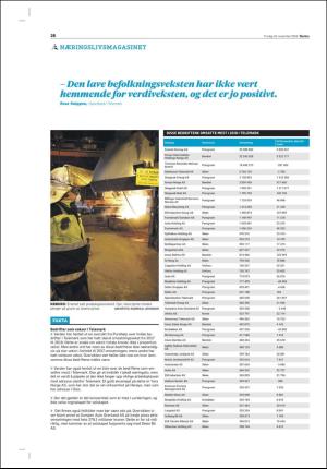 varden_bilag-20191119_000_00_00_026.pdf