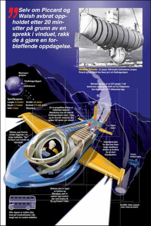 verdensgang_helg-20101016_000_00_00_049.pdf