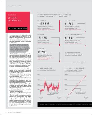 verdensgang_helg-20171007_000_00_00_022.pdf