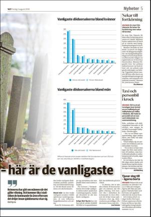 vestmanlandslanstidning-20180803_000_00_00_005.pdf