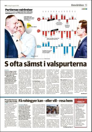 vestmanlandslanstidning-20180825_000_00_00_019.pdf