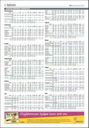 vestmanlandslanstidning-20180911_000_00_00_006.pdf