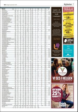 vestmanlandslanstidning-20180911_000_00_00_007.pdf