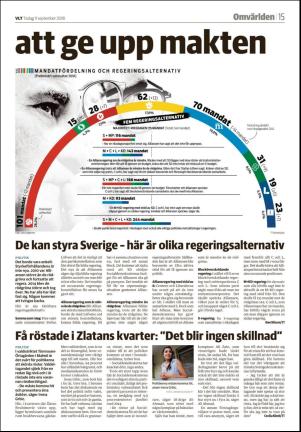 vestmanlandslanstidning-20180911_000_00_00_015.pdf