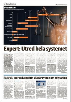 vestmanlandslanstidning-20191028_000_00_00_012.pdf