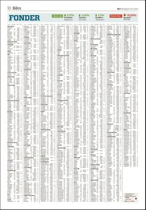 vestmanlandslanstidning-20200309_000_00_00_010.pdf