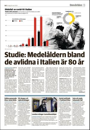 vestmanlandslanstidning-20200320_000_00_00_013.pdf