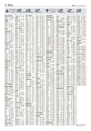 vestmanlandslanstidning-20210823_000_00_00_016.pdf