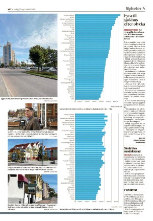 vestmanlandslanstidning-20210920_000_00_00_005.pdf