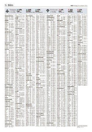 vestmanlandslanstidning-20210920_000_00_00_016.pdf