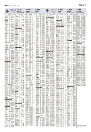 vestmanlandslanstidning-20211011_000_00_00_009.pdf