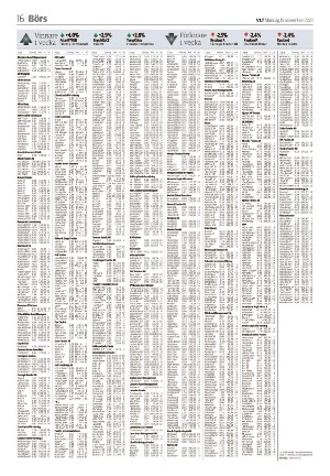 vestmanlandslanstidning-20211115_000_00_00_016.pdf