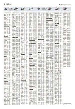 vestmanlandslanstidning-20220110_000_00_00_010.pdf